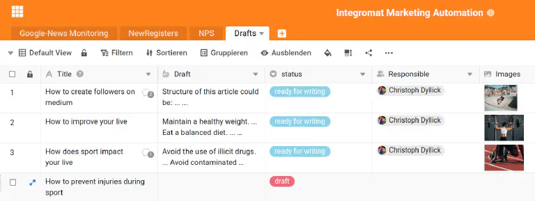 Table with brainstorming ideas for new WordPress posts