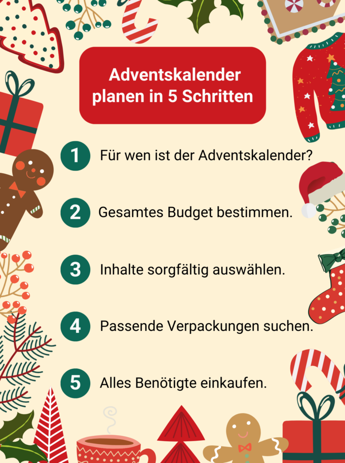How to plan your Advent calendar in 5 steps.