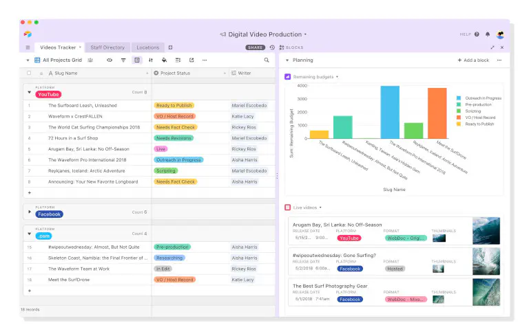 Airtable Grid View and Statistics