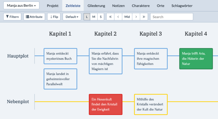 Buch schreiben mit Plottr: ein Einblick