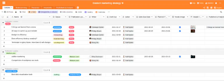 Content Marketing Strategie