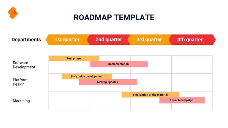 Crear plantilla de hoja de ruta