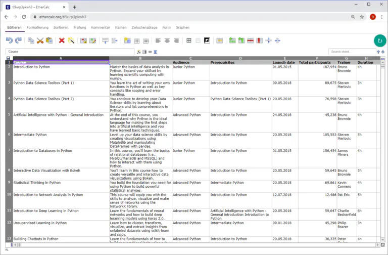 Ao contrário do Excel, o Ethercalc é gratuito, mas não consegue acompanhar as funções