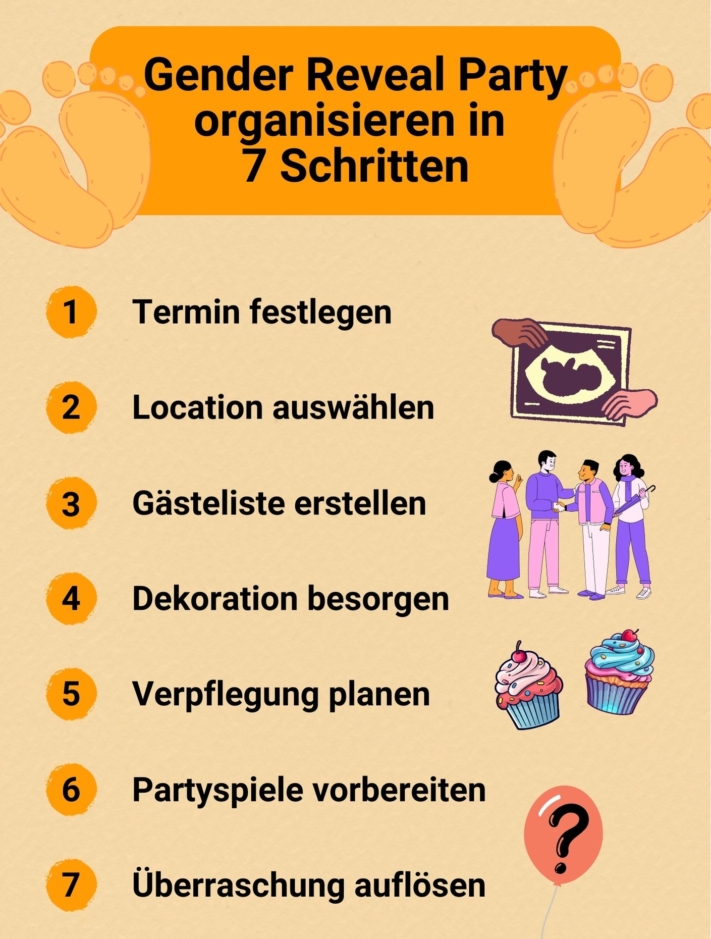 Here you can find out how to organize your Gender Reveal Party in 7 steps.