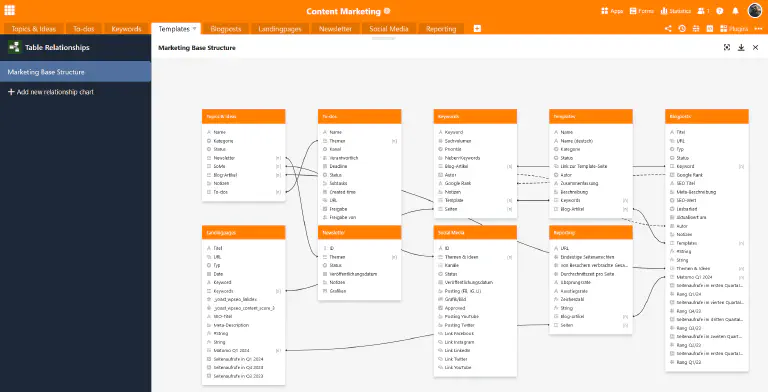 Plugin de relaciones entre tablas