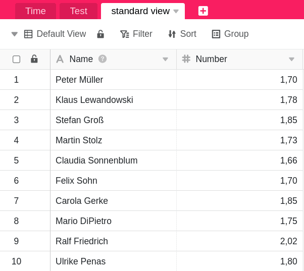 Tabla recién creada con los datos encontrados previamente mediante comando SQL con el plugin