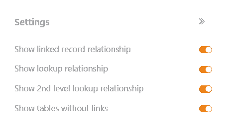 Configuración de opciones para un gráfico de relaciones de tabla