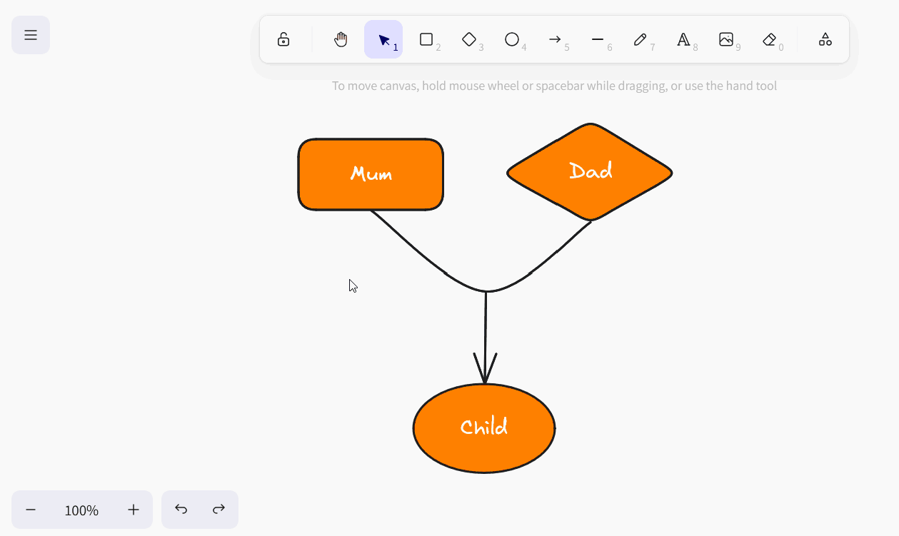 Elementos de coloración en el plugin de pizarra