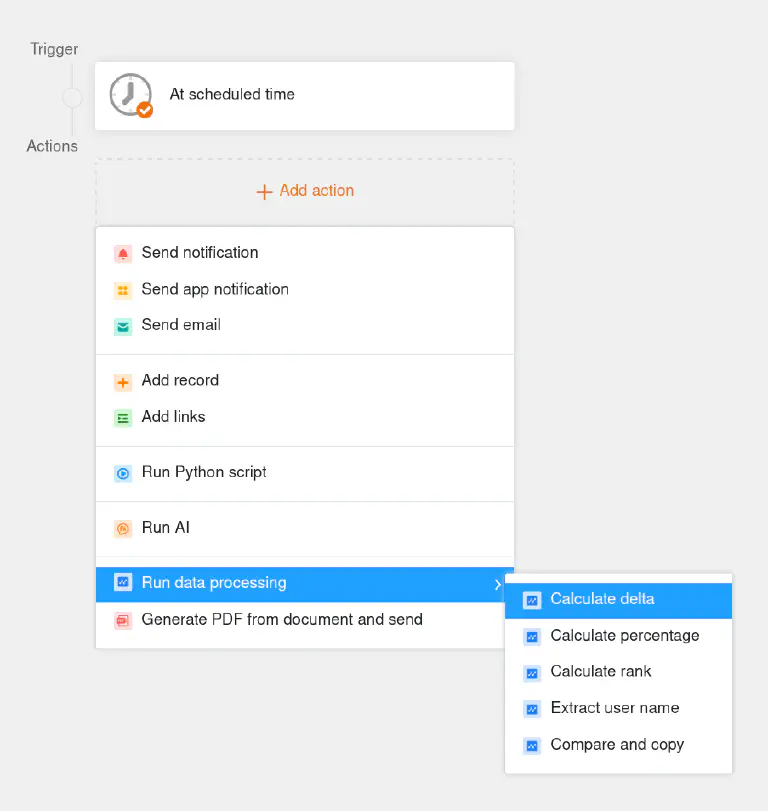 Mithilfe einer Automation ausführbare Datenverarbeitungsoperationen