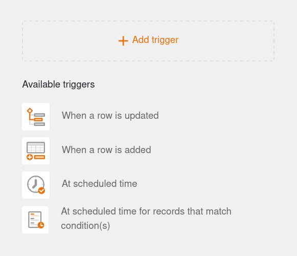 Momentan zur Verfügung stehende Trigger-Ereignisse