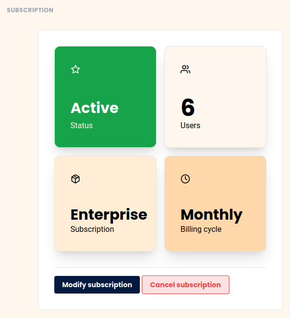 Bestehende Abos können über die Teamverwaltung gekündigt werden