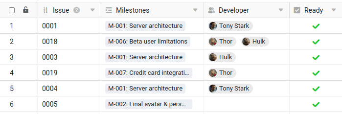 The collaborator column in SeaTable