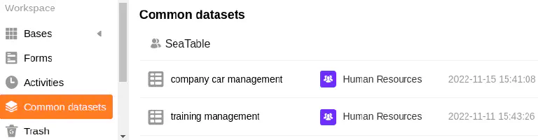 Overview common datasets