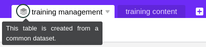 Icon in front of the name of tables of a common dataset.