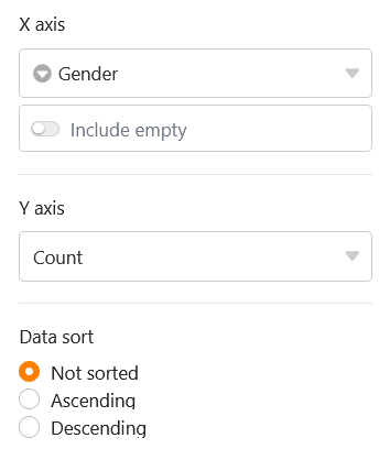 Настройки данных для статистики на настраиваемых страницах
