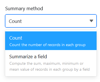 Definições de dados Eixo Y das estatísticas em páginas individuais