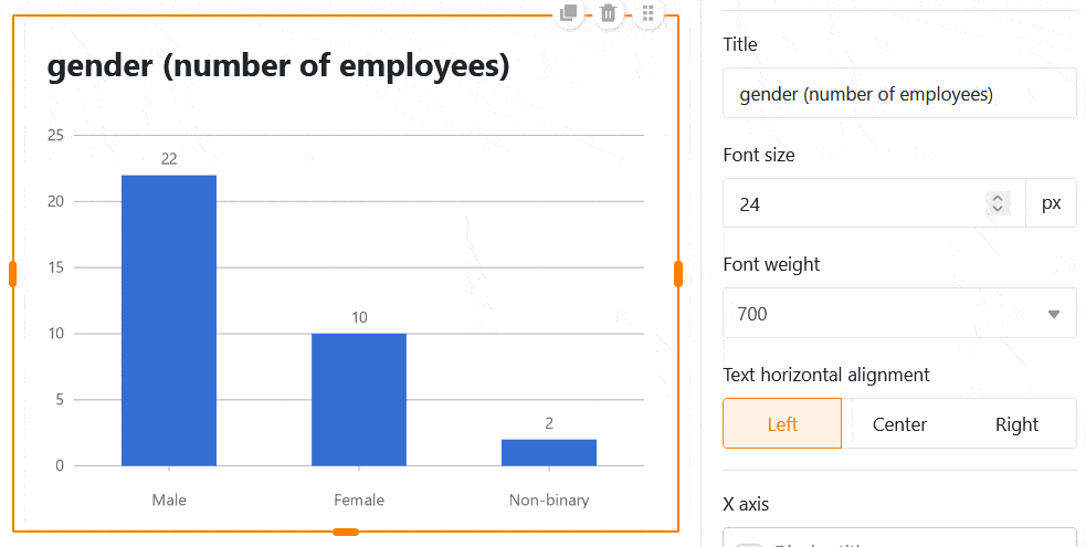 Definições de estilo para gráficos de barras em páginas individuais