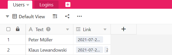 fórmula findmin