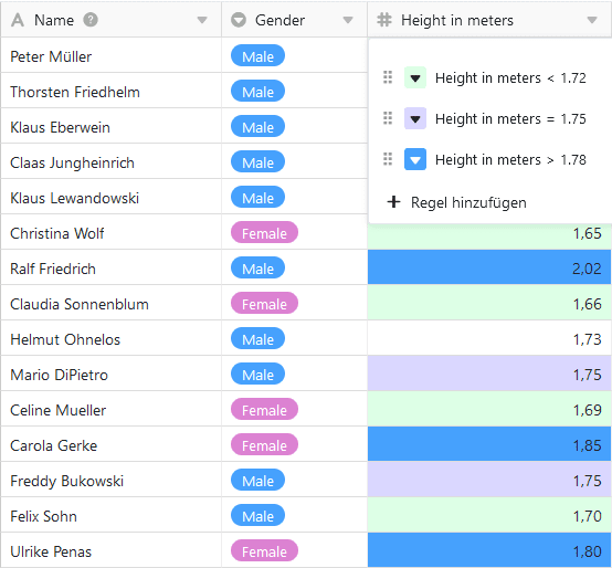 Coloring cells with multiple rules
