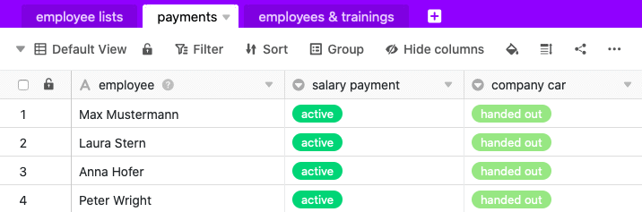 Tabelle der Personalabteilung nach Auslösung der Automation