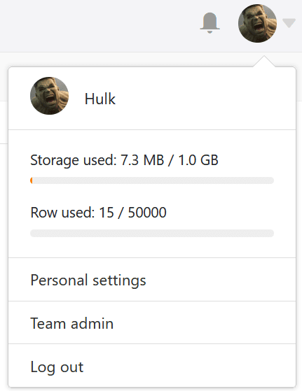 Acceso a la dirección del equipo