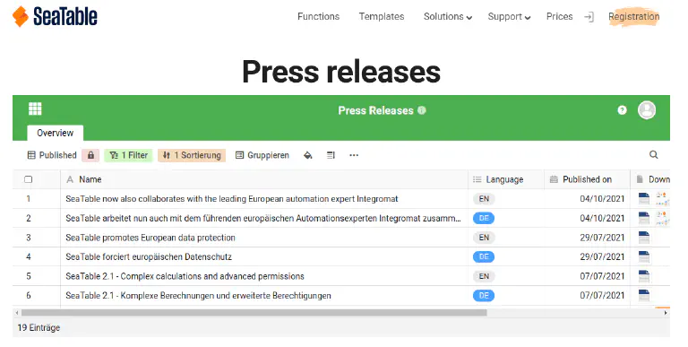 Incorporación de vistas externas en un sitio web.