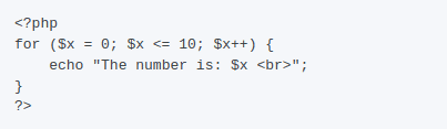 Bloque de código Markdown