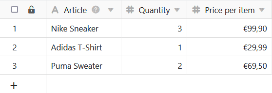 Tabla de ejemplo para la multiplicación de dos valores mediante una fórmula