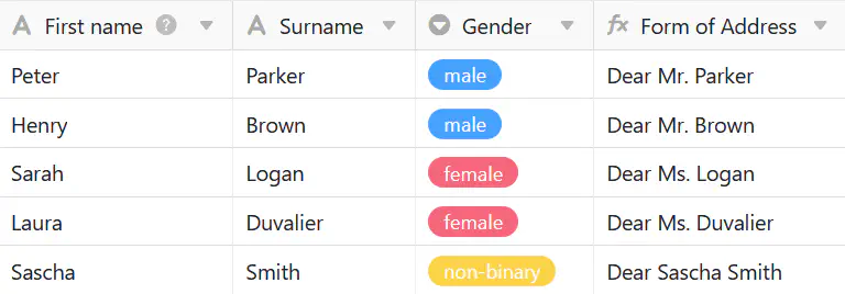 Результаты в столбце формул с операторами if