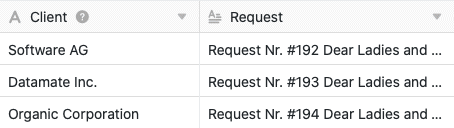 Пример таблицы для поиска слов в тексте с помощью формулы