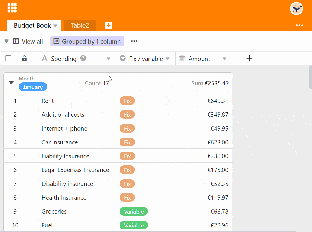 Agrupar entradas de una vista _reduce y extiende