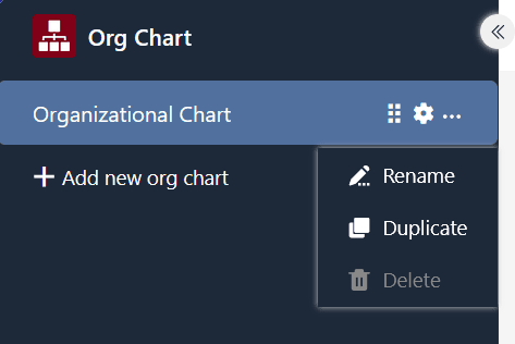 Options for organizational charts