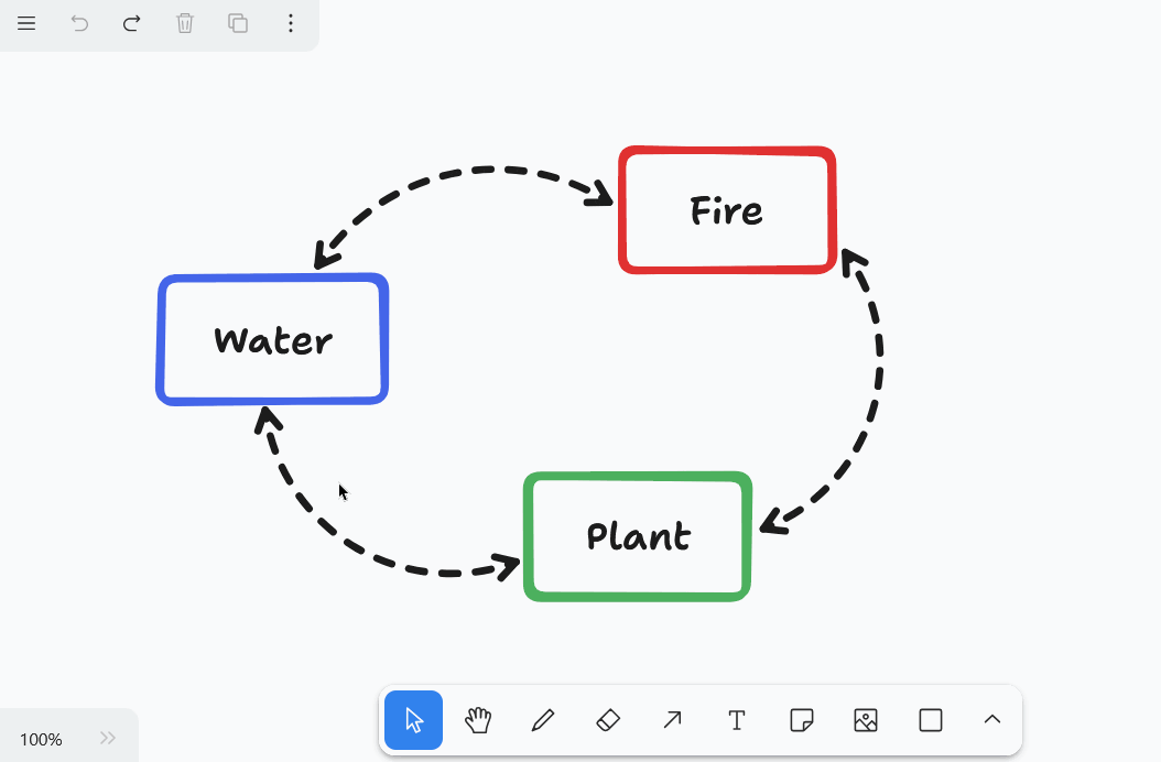 Locking and unlocking elements