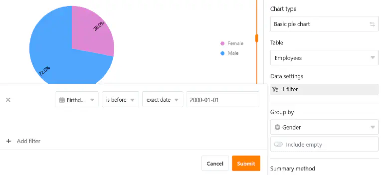 Filtrar los datos mostrados de las estadísticas