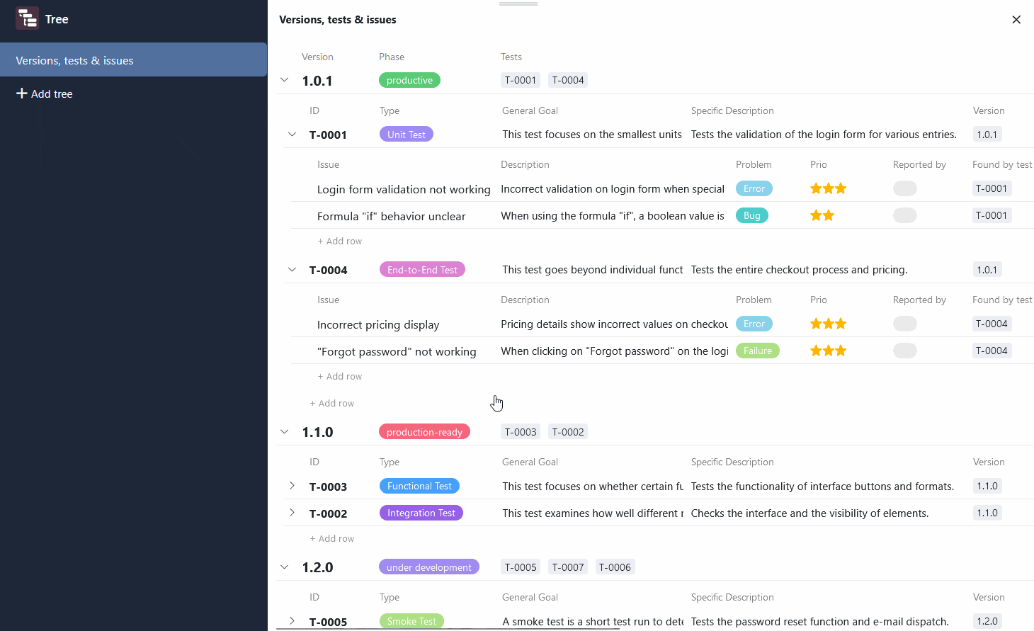 Add, open and edit entries in the Tree plugin