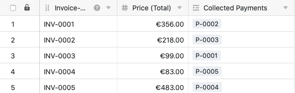 Hinzufügen der verlinkten Einträge durch Auslösen der Automation