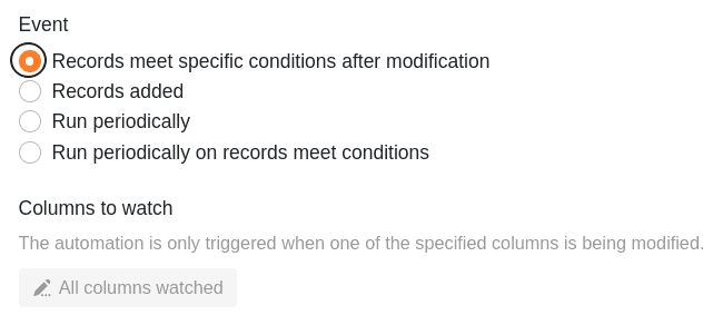 Definition of the trigger event