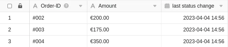 Table Order status log after triggering automation