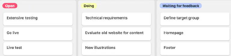 Вариант использования типа страницы: Канбан