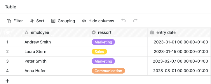 Использование типа страницы: Таблица добавлена к вашей странице