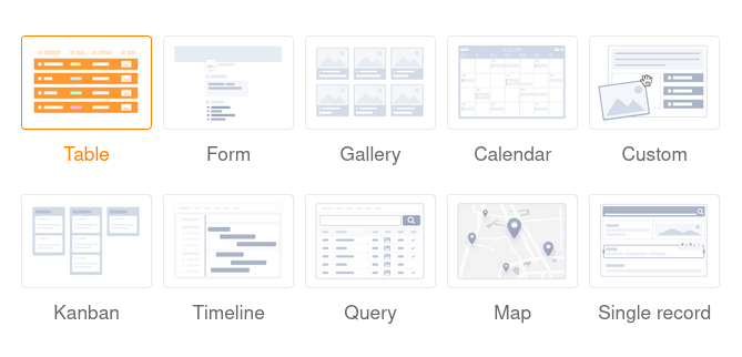 Типы страниц приложение