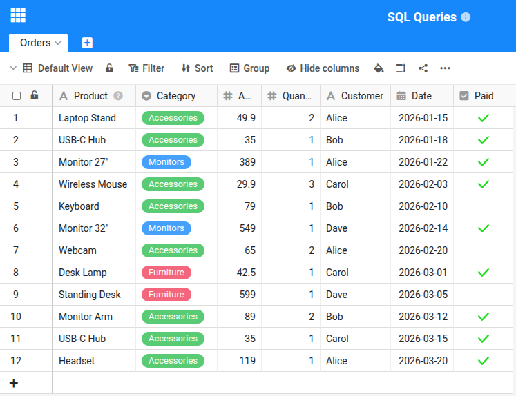 SQL Queries Base in SeaTable