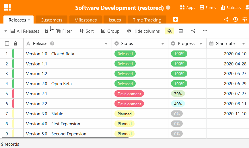 Reimport common dataset