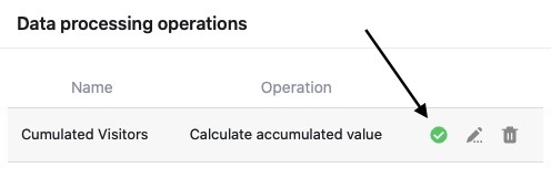 Coche verte confirmant qu’une action de traitement des données a été effectuée