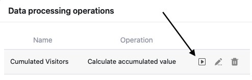 Exécution d’une action de traitement des données