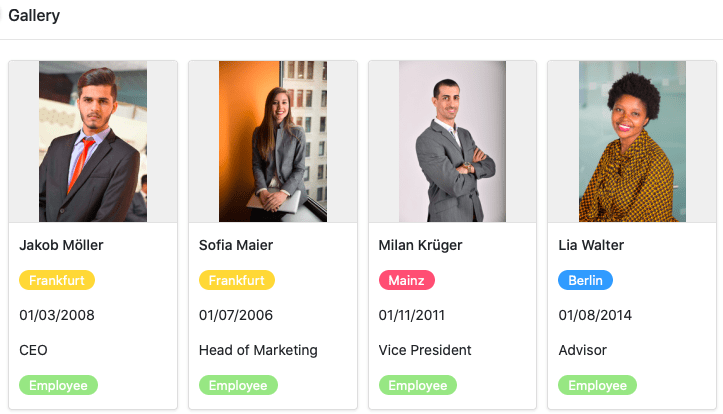 Representación de sus empleados en una página de galería