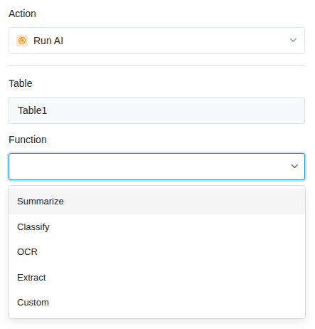 Dropdown mit den fünf KI-Funktionen