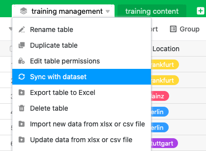 Synchronization of a common dataset