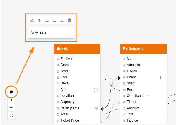 Adicionar uma nota num diagrama de relações