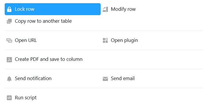 Panel with nine button actions